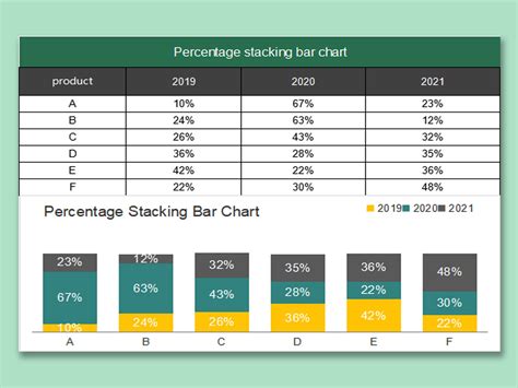 Image result for Excel Rate Chart Template