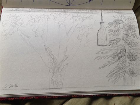 Image result for Projection Drawing in Animation