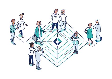 Successful Projects Examples に対する画像結果