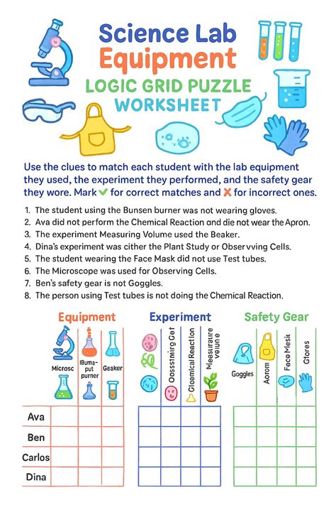 Toradh íomhá ar Science Lab Dimensions