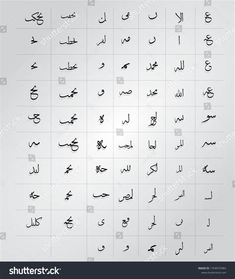 Image result for Arabic Script