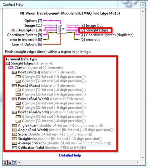 Toradh íomhá ar LabVIEW subVI Input/Output