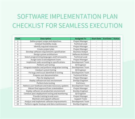 Image result for Software Implementation Project Plan Template Excel