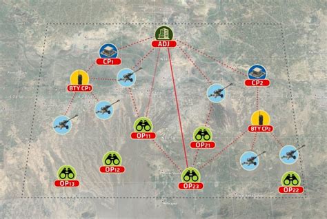 Afbeeldingsresultaten voor Command Control System SVG