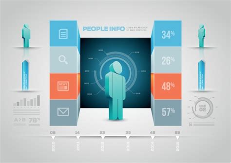 Image result for Informat vs Format