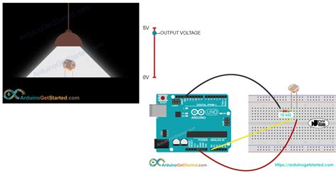 Image result for Flowchart Arduino Light Sensor