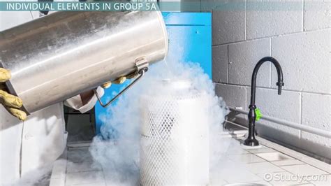 Group 5A Elements | Chemical Properties & Importance - Lesson | Study.com