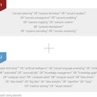 Image result for Line Search Strategy