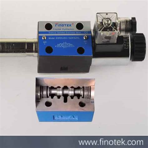 Image result for Hyd Flow Control Valves Operation