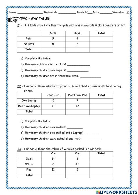 Toradh íomhá ar Two-Way Tables Worksheet.pdf