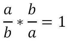 Image result for Inverse Property of Multiplication Examples