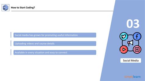 Image result for How to Start Coding for Beginners