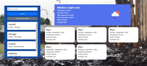 Weather Map Projects HTML/CSS に対する画像結果