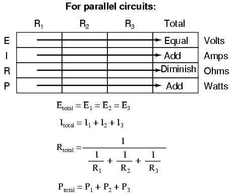 Ohms Law Parallel Circuit-এর ছবি ফলাফল