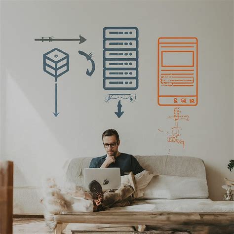 Toradh íomhá ar JavaScript Scope Diagrams