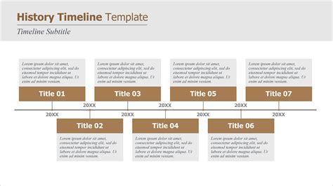 Image result for Timeline Chart Examples