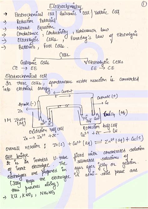 Toradh íomhá ar Subject Reference Computer Science