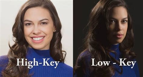 Toradh íomhá ar High Key Lighting Setup