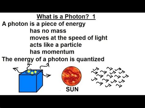 Image result for How Is a Photon Created