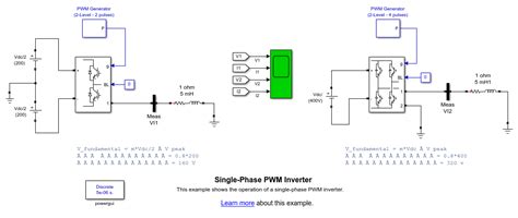 Afbeeldingsresultaten voor Single Phase Inverter Circuit in MATLAB