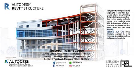 Toradh íomhá ar Revit Intermediate