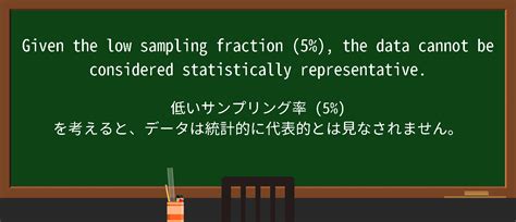 Toradh íomhá ar Sampling Fraction Formula