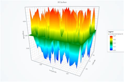 Afbeeldingsresultaten voor Python Tools Well Surface