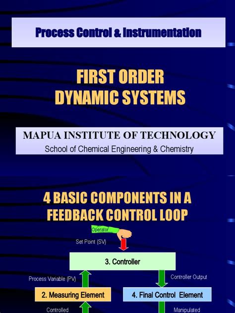 Image result for First Order Dynamical System