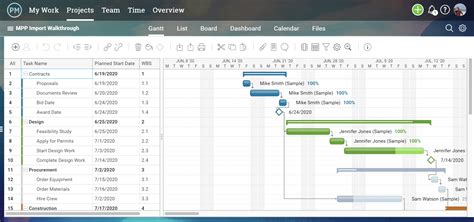 Image result for How to Use MS Project 2019