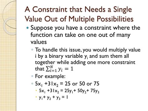 Integer Pemrograman に対する画像結果