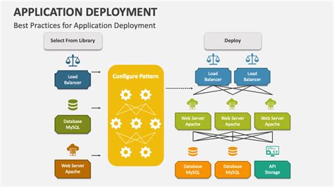 Toradh íomhá ar App Deployment Tool MATLAB Logo