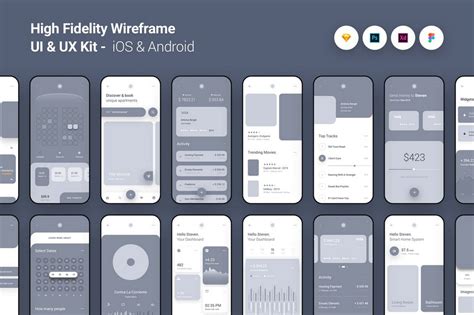 Image result for Simple iPhone Wireframes