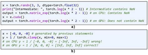 Image result for Python Code with Built in Bugs