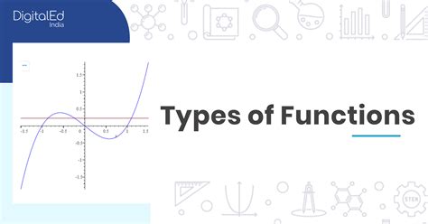 Image result for Functions of Operating System for Kids