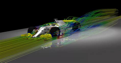 Image result for High Resolution Simulation CFD