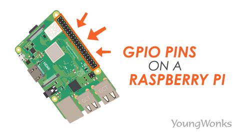 Raspberry Pi 4 Pin Map에 대한 이미지 결과