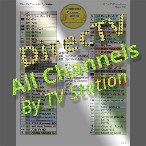 Image result for DirecTV Program Guide