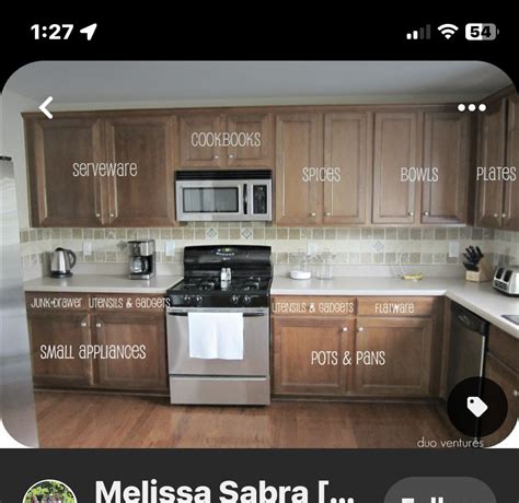 Image result for Kitchen Organization List