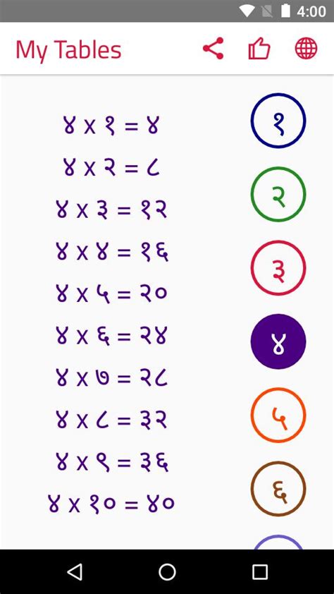 Image result for Numbers Tables Quiz Android Apk Source Code GitHub