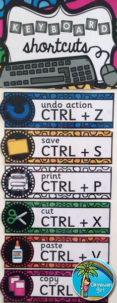 Image result for Computer Chart New Ideas