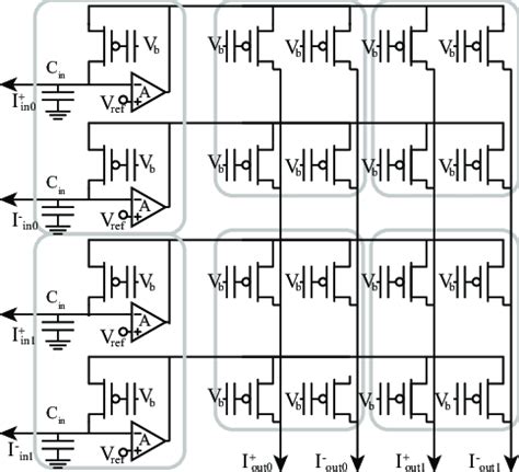 Image result for Matrix-Vector Multiplication in Circuit Simulation