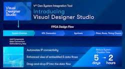Altera Institute Visual Design Language に対する画像結果