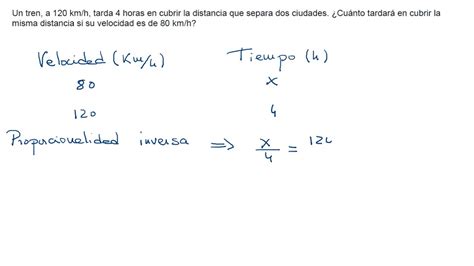 Toradh íomhá ar Funciones De Proporcionalidad Inversa