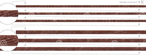 Image result for Rust Colored Cable