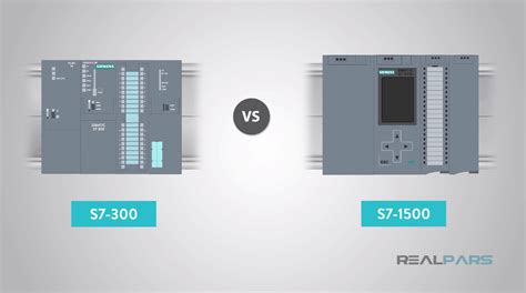 S7 Connection Between Two S7-300 に対する画像結果