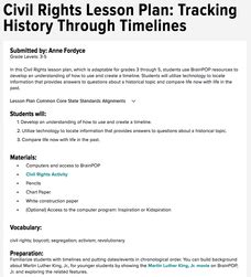 Image result for Lesson Plan Timeline and Resource