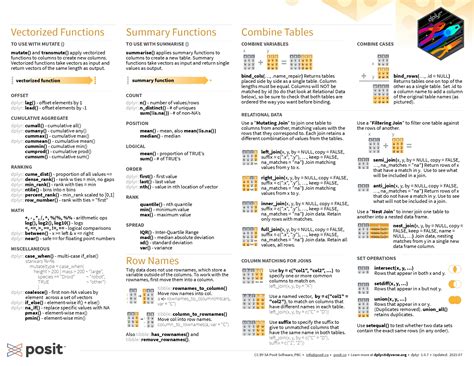 R DataTable Cheat Sheet に対する画像結果