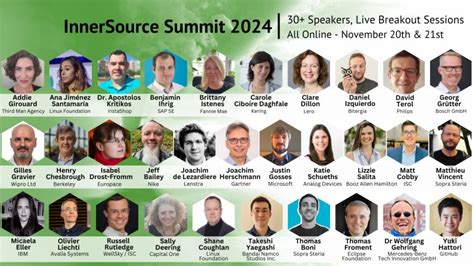 Image result for Inner Source Commons SVG Logo