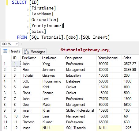 Image result for SQL Insert Table Examples