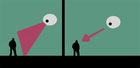 Image result for How to Use JS Scripts in Unity